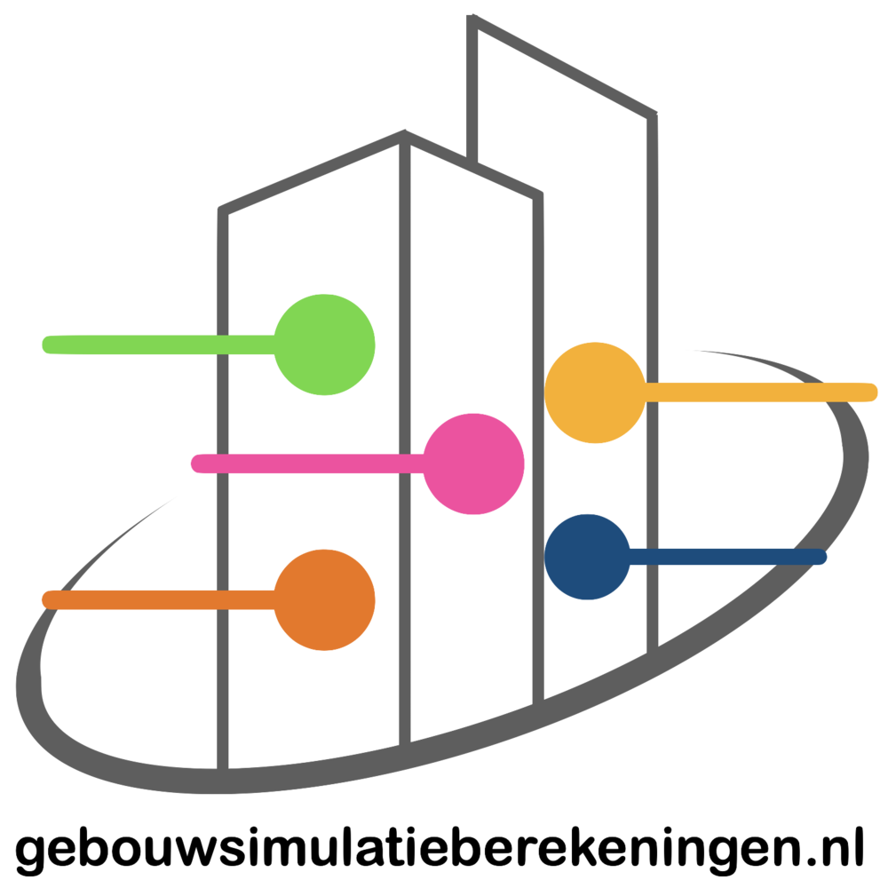 gebouwsimulatieberekeningen.nl